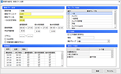 就業・勤務形態